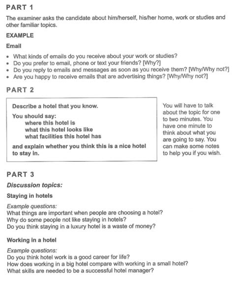 IELTS Practice Speaking Test .